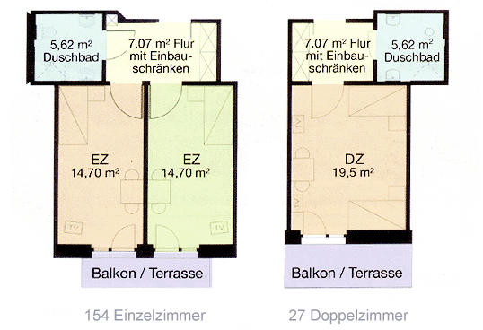 Senioren- und Therapiezentrum Haus an der Spree - Unsere Zimmer